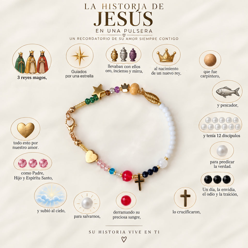 Pulsera (historia de Jesús )